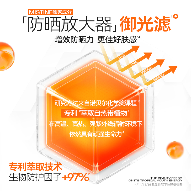 【保税】泰版 mistine 蜜丝婷防晒霜跨境25版小黄帽小蓝帽 组合 - 图3