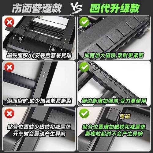 捷途山海T2旅行者四代侧爬梯车顶行李架平台框改装帐篷小书包外观 - 图2