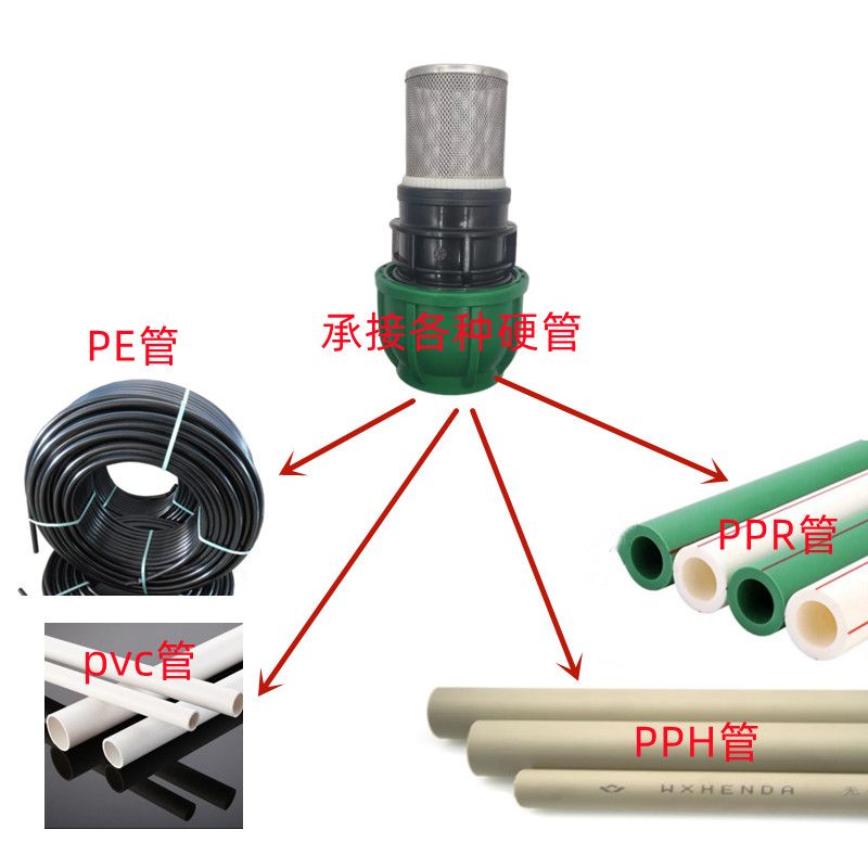 包邮PEPPRPVC水管圆筒304过滤网井水滤头免热熔进水口末端过滤器-图0