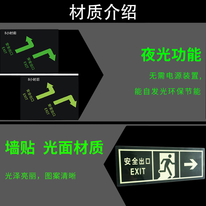 安全出口指示牌夜光地贴贴纸免接电应急逃生通道禁止吸烟标志警示荧光墙贴疏散小心台阶地滑消防标识标牌地标 - 图2