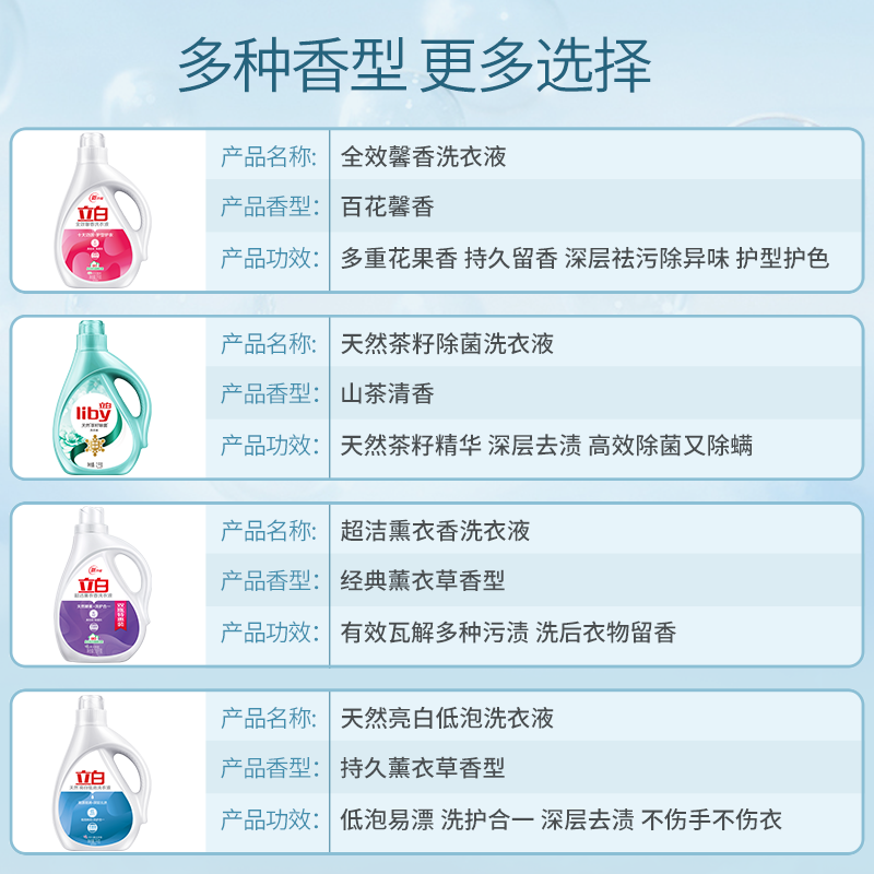 立白全效香味持久整箱批家用洗衣液 立白岚起常规洗衣液