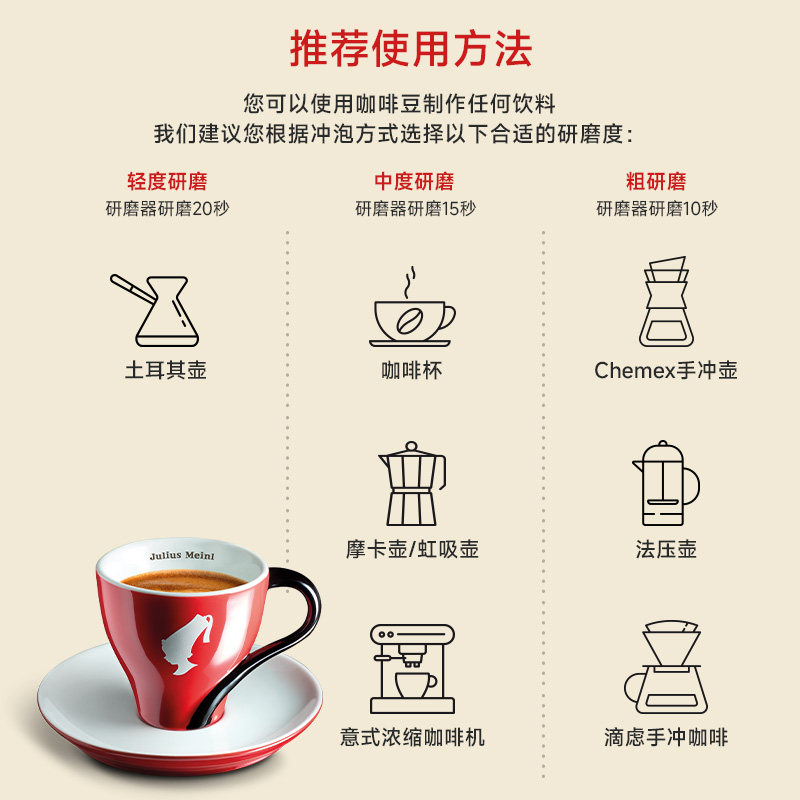 小红帽咖啡豆进口意式中度烘焙手冲阿拉比卡拼配豆绯红年华500g