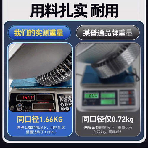 led工矿灯工厂房车间足功率螺口吊灯100w吊杆爆藻球场超亮天棚灯 - 图2