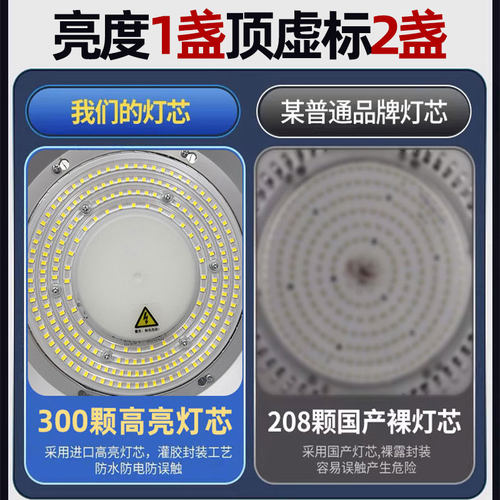 led工矿灯工厂房车间足功率螺口吊灯100w吊杆爆藻球场超亮天棚灯 - 图3