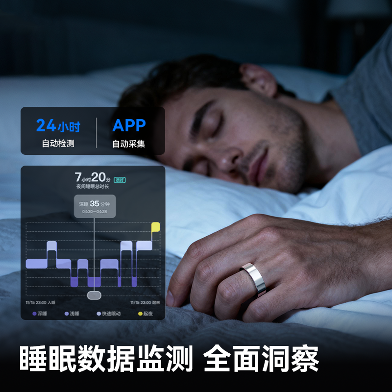 BOYA AI smart ring health monitoring