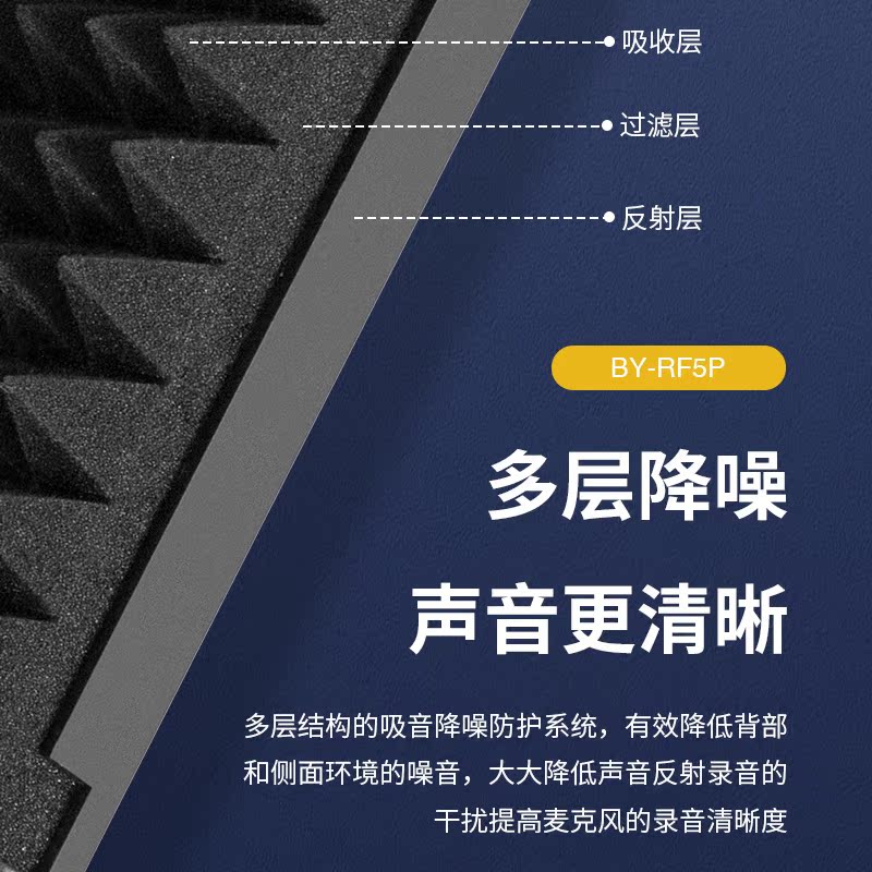 BOYA Boya microphone recording soundproof cover