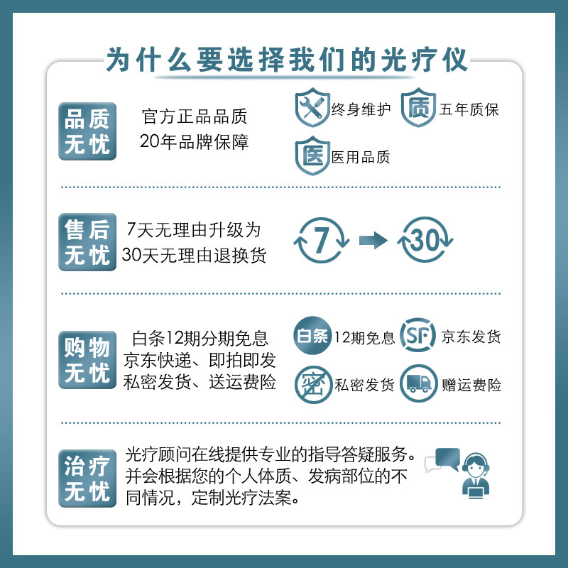 科诺308家用银屑病白癜风光疗仪 有来医疗器械理疗仪（器械）