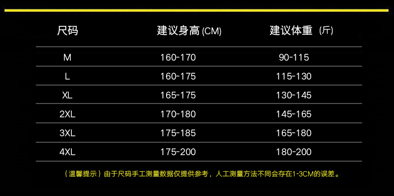 重磅！【天猫优选】夏季短袖t恤男纯棉保罗条纹Polo衫半袖上衣 - 图2