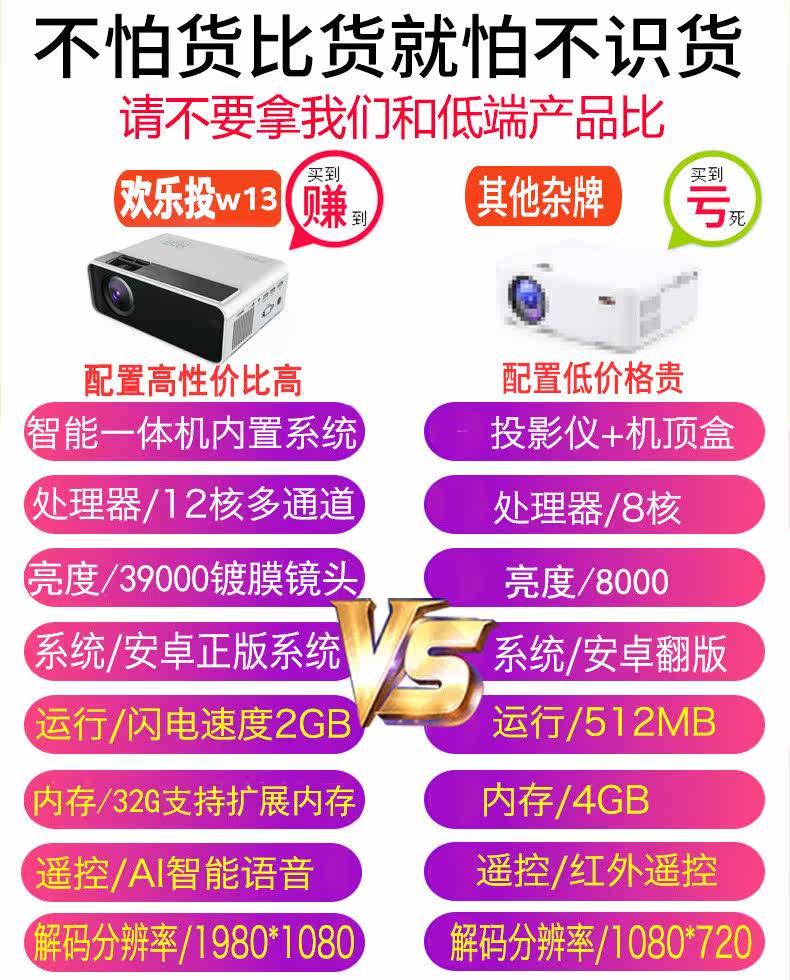 家用小型便携式高清4k无线连投影仪 红伟数码投影机