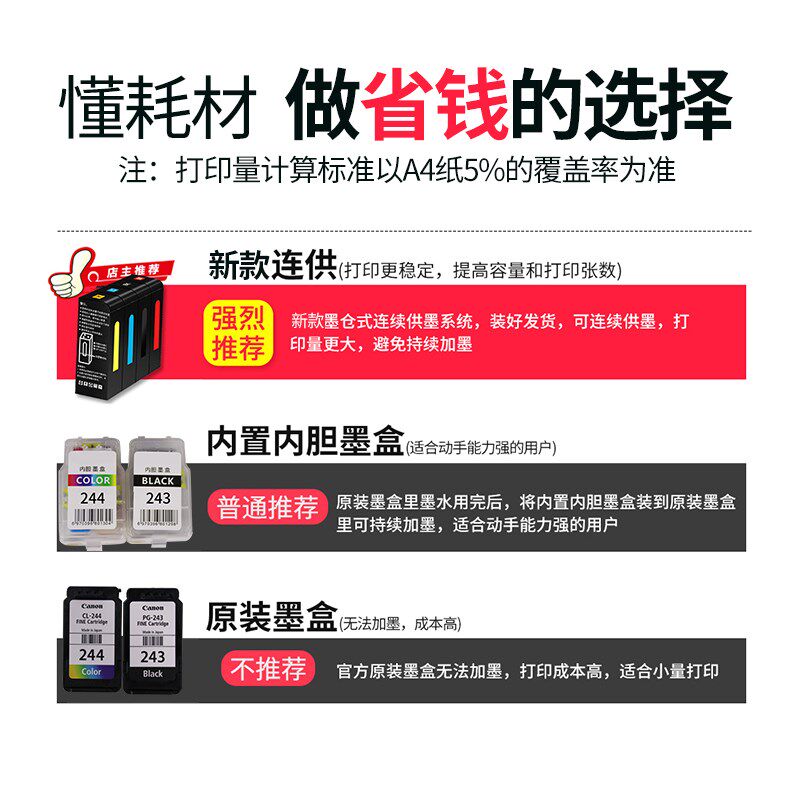佳能6220彩色打印机家用小型连供 红伟数码喷墨多功能一体机