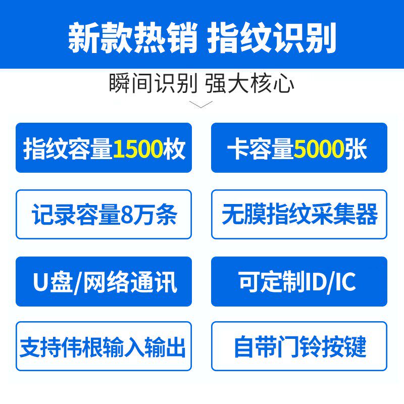zkteco /中控智慧f7plus门禁一体机 红伟数码考勤门禁