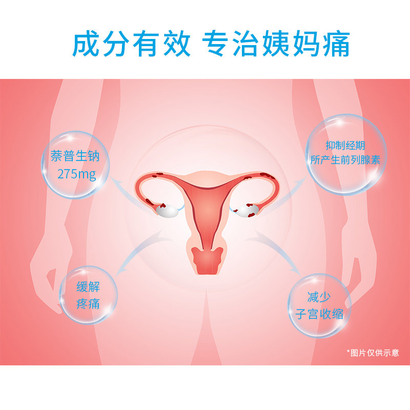 【5折】拜耳痛经片小蓝片德国 长青海外国际妇科药品