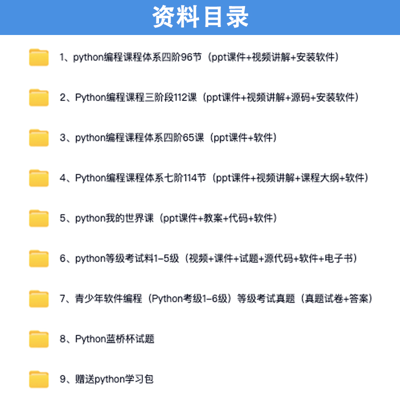 python少儿编程课程视频教程课件ppt教案青少年编程软件教学自学 - 图1