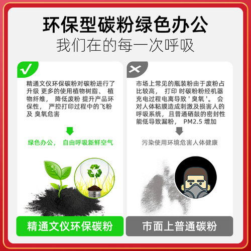 适用惠普m1136 m1005 1020plus cc388a碳粉2612a HP1108 p1007 p1008 m1213nf墨粉 1216nfh m126a 1010打印机 - 图0