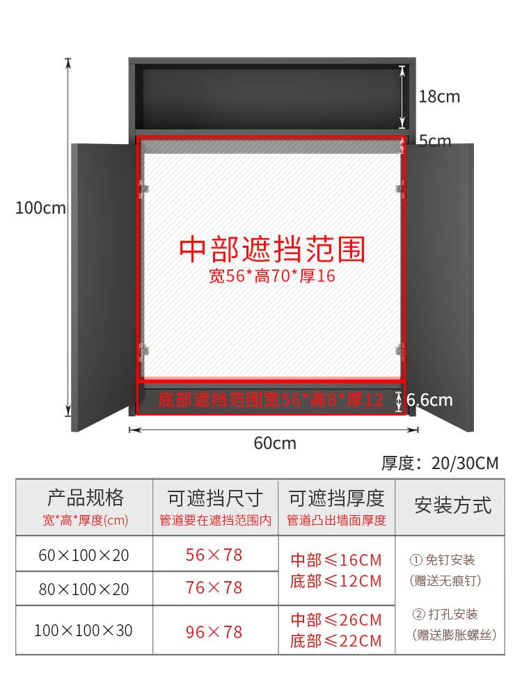 地暖分水器遮挡柜地热水表阀门煤气天然气燃气管道装饰罩遮丑箱