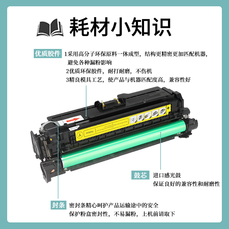 适用惠普HP652A硒鼓 CF320A M651dn墨盒 HP Color LaserJet M651n/M651xh打印机碳粉盒 M680dn M675dw硒鼓 - 图2