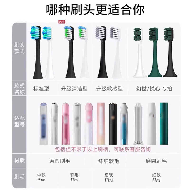 usmart适配lebooo力博得/网易严选/华为智选电动牙刷头通用替换