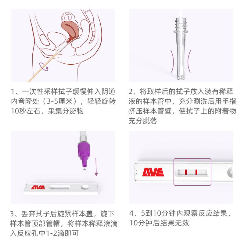 AVE爱威胰岛素样生长因子结合蛋白检测胎膜早破筛查羊水监测