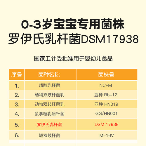 拜奥益生菌婴幼儿婴儿新生滴剂正品0岁biogaia罗伊氏乳杆菌510ml - 图3