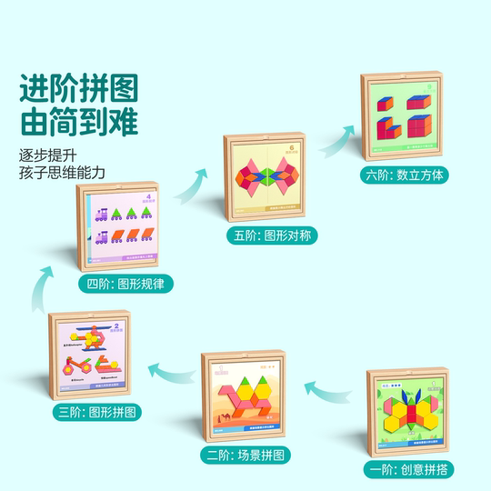 儿童七巧板磁力立体拼图3-6岁磁性益智几何玩具幼儿园木质积木