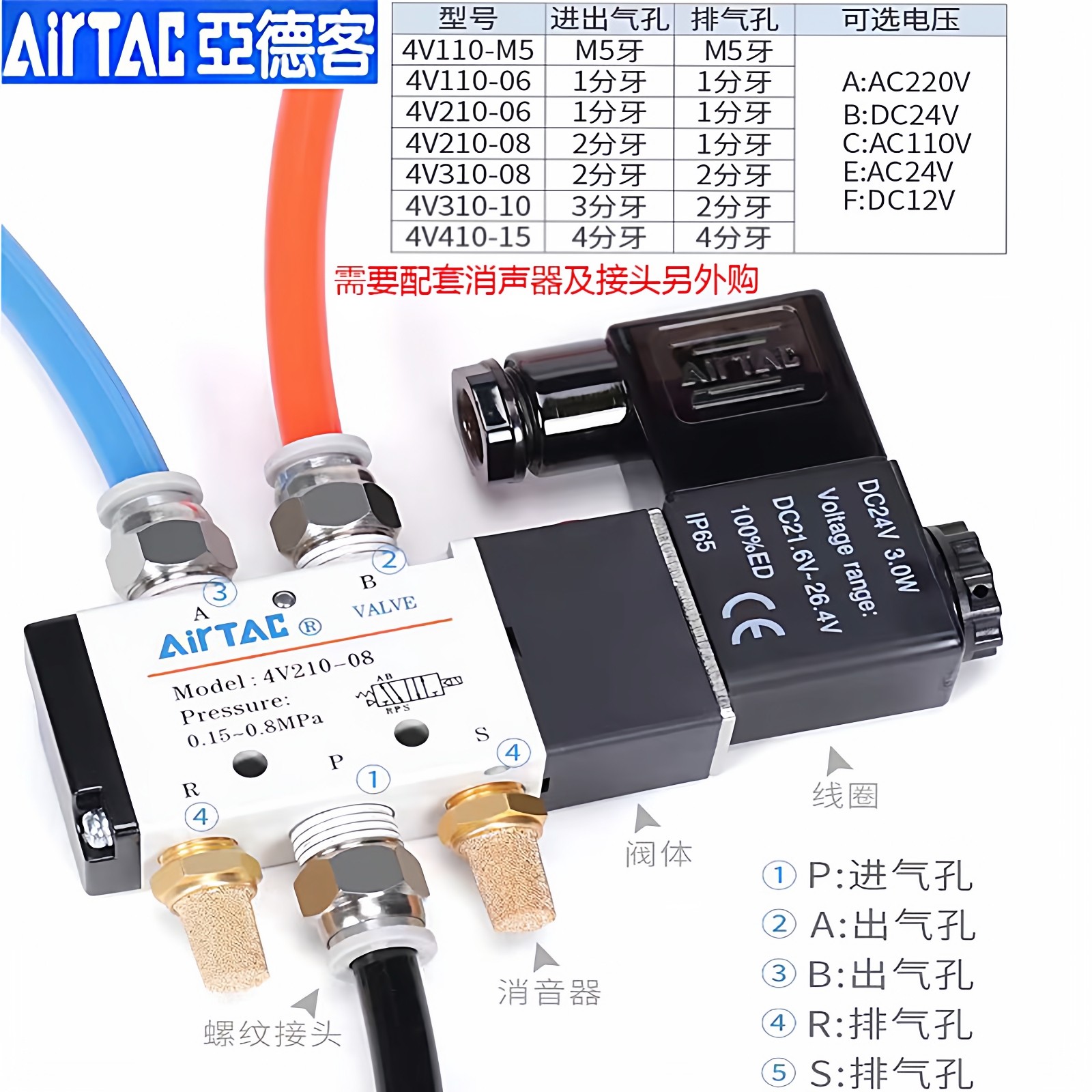 亚德客电磁阀4V210-08B 31010A 4V110-06 DC24二位五通电子气控阀,淘宝优惠券,粉丝福利购,淘宝优惠卷