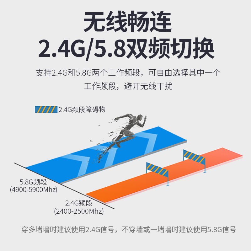 2.4G 5G 5.8G双频胶棒天线WiFi蓝牙模块8DB高增益AX200船桨天线-图2