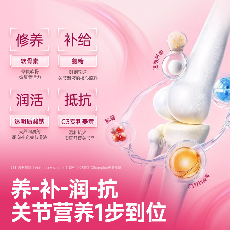 【新品首发】红狗鲨鱼软骨素狗狗专用氨糖软骨素犬关节养护450g,淘宝优惠券,粉丝福利购,淘宝优惠卷