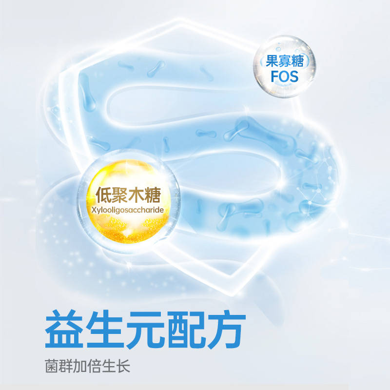 商品缩略图 3