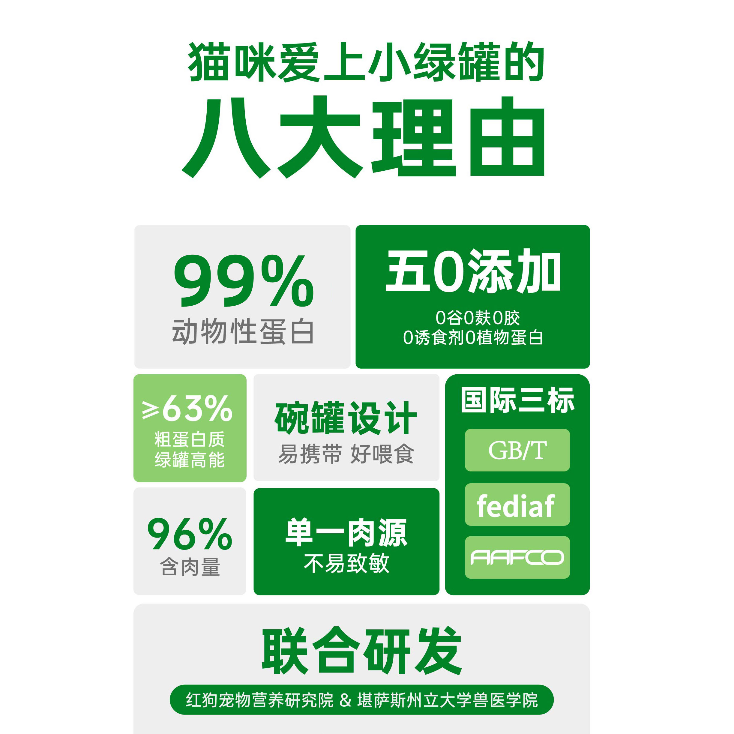 红狗小绿罐鸡肉猫咪主食罐猫罐头零食增肥8罐*4盒-图1