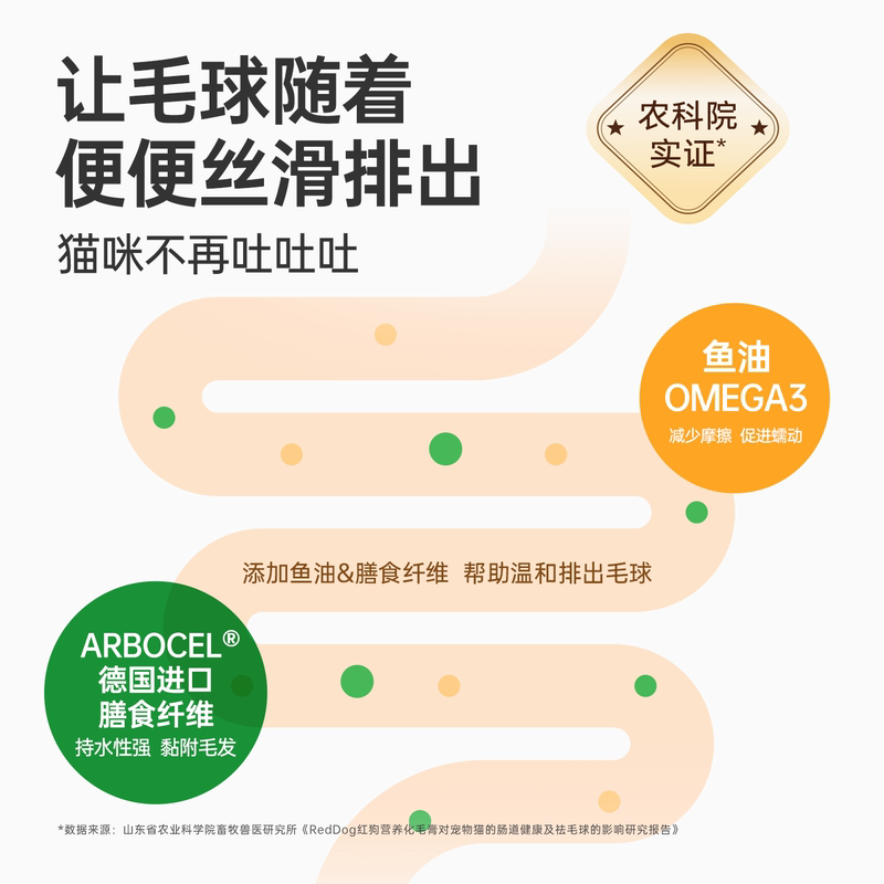 商品缩略图 3