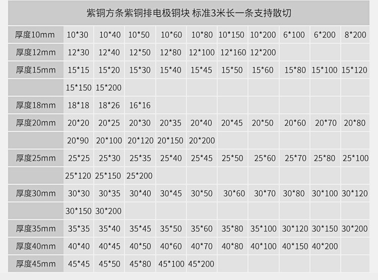 T2紫铜排 铜排 铜条 T3镀锡紫铜排 红铜条 加工定做 厚5-10mm - 图1