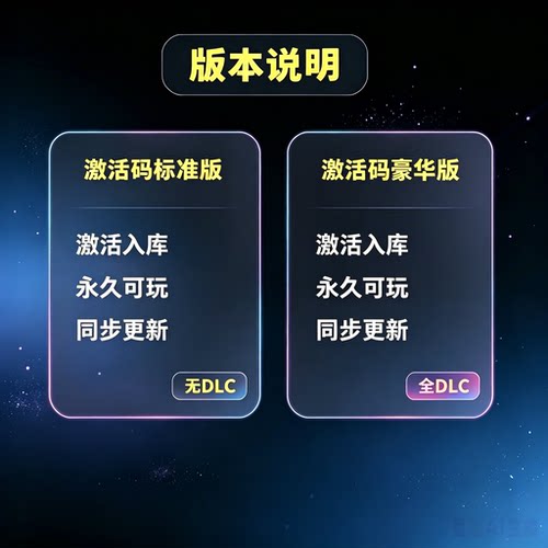 【坎巴拉太空计划】Steam游戏 Kerbal  激活码CDKey激活入库 - 图0