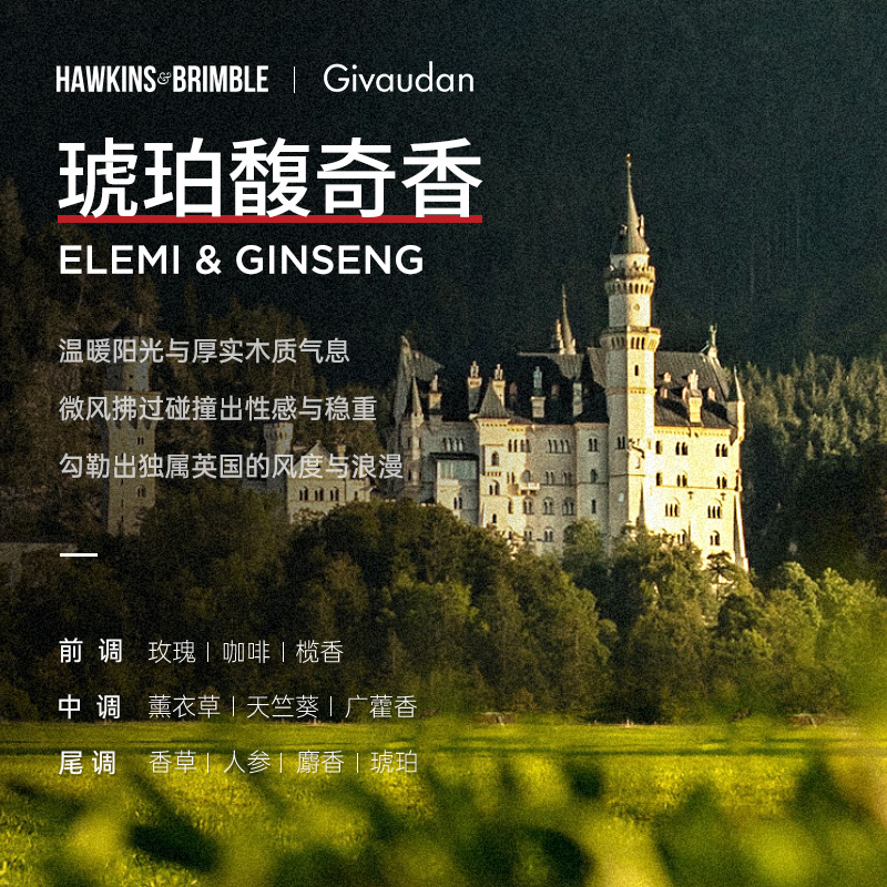  HAWKINSBRIMBLE海外头发造型