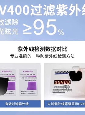 2025新款折叠墨镜女款高级感显脸小防紫外线开车专用偏光太阳眼镜