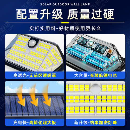 太阳能壁灯2026新款家用庭院灯户外感应防水照明灯农村门口氛围灯 - 图3