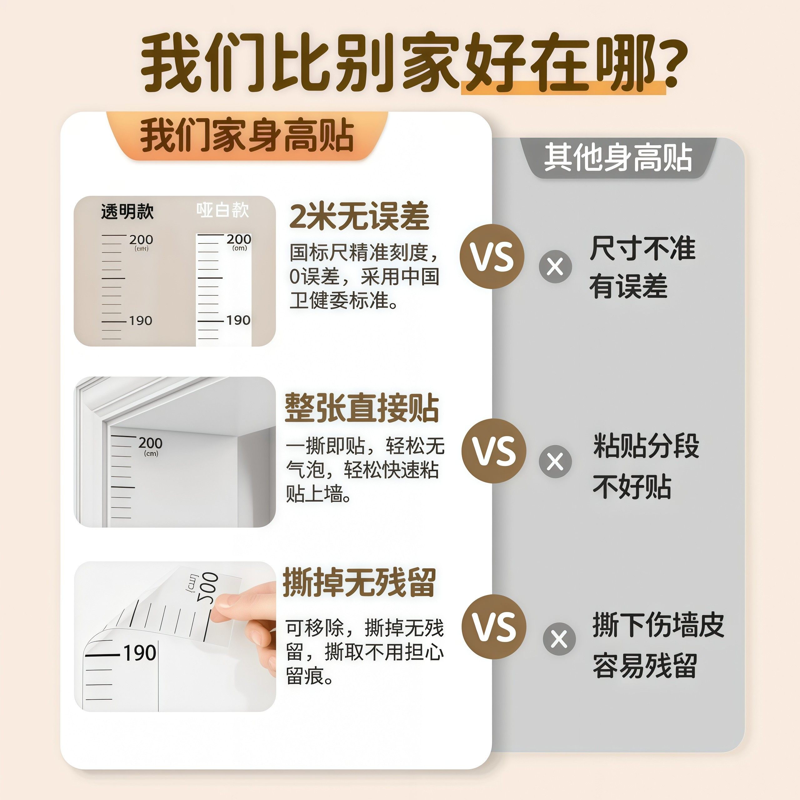 身高贴身高测量墙贴透明儿童宝宝身高贴纸可移除不伤墙精准身高尺,淘宝优惠券,粉丝福利购,淘宝优惠卷