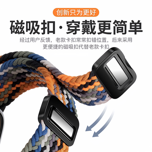 适用apple watch10尼龙编织S9表带苹果手表iwatch8新款ultra3磁吸透气腕带s7/6/5/4SE高级S11运动男女42/46mm - 图0