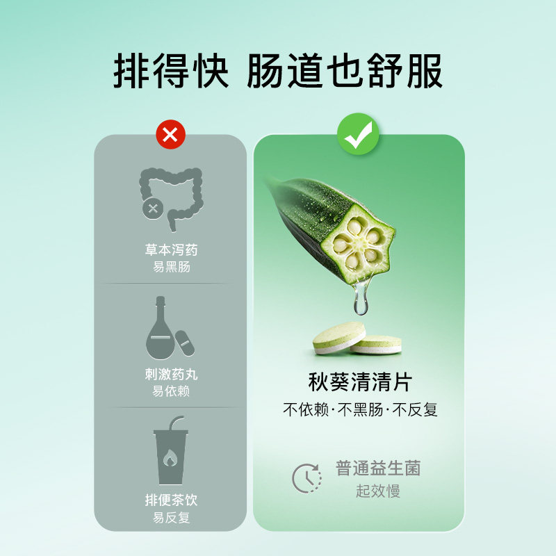 百草园清清片官方旗舰店便秘促进肠胃蠕动助排秋葵益生菌膳食纤维