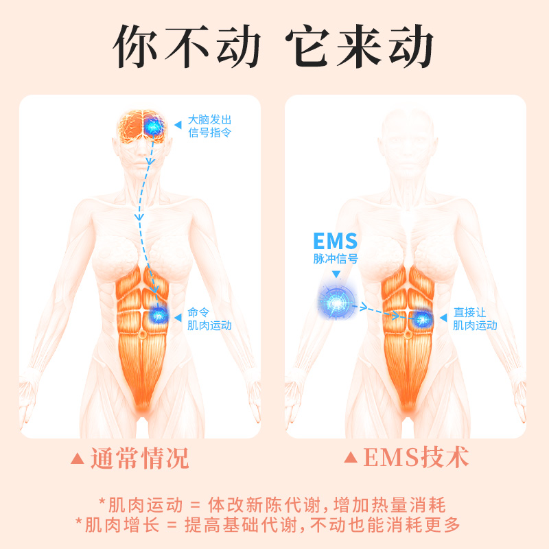 II VONMIE沃脉塑腰带减脂甩脂腹部健身仪震动塑形带收腹神器pro版-图1