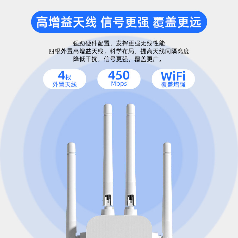 wifi信号放大器无线宽带信号增强加强中继器家用接收发射千兆wi-fi路由器网络扩大器穿墙扩展器远距离桥接器 - 图1