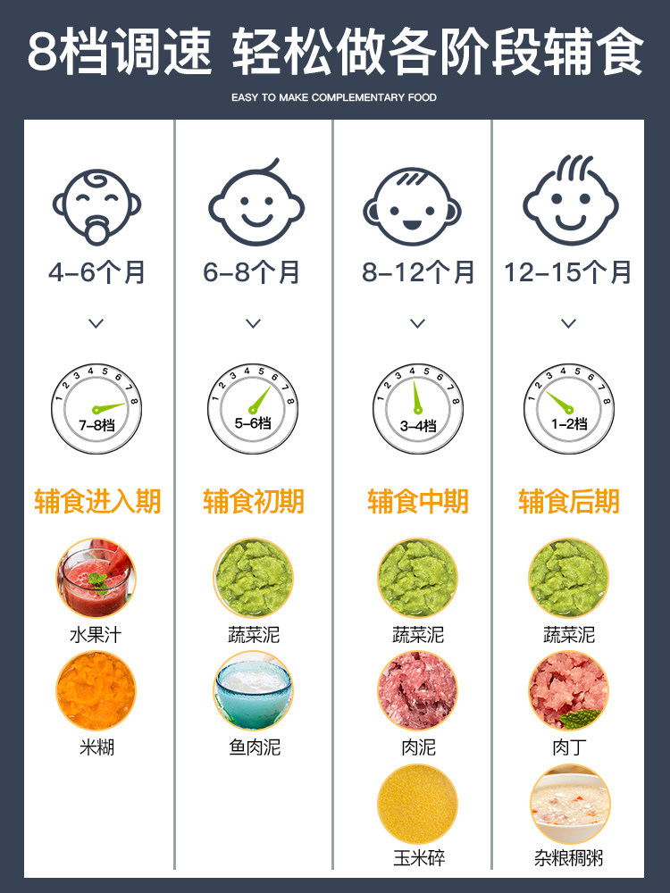 摩飞宝宝辅食料理机多功能料理棒 摩飞电器斯诺搅拌/料理机
