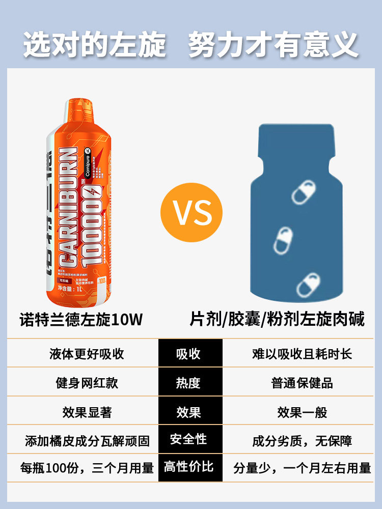 诺特兰德左旋肉碱100000液体右碱 诺特兰德汉庸左旋肉碱