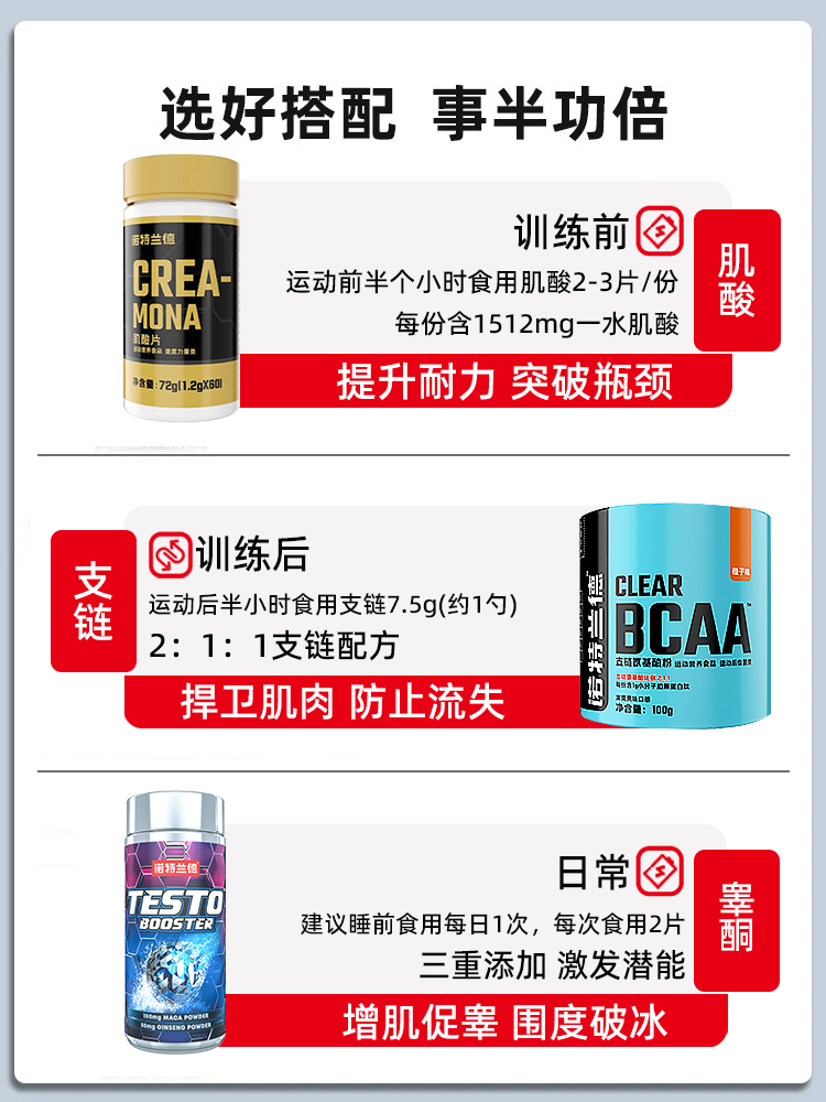 诺特兰德增肌粉乳清蛋白粉瘦人增重蛋白质官方旗舰店官网正品洛特 - 图1