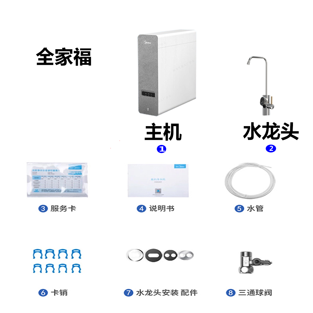 美的净水器家用白泽800G/1200G直饮机MRO1782D-600G/1787D-1000G-图3