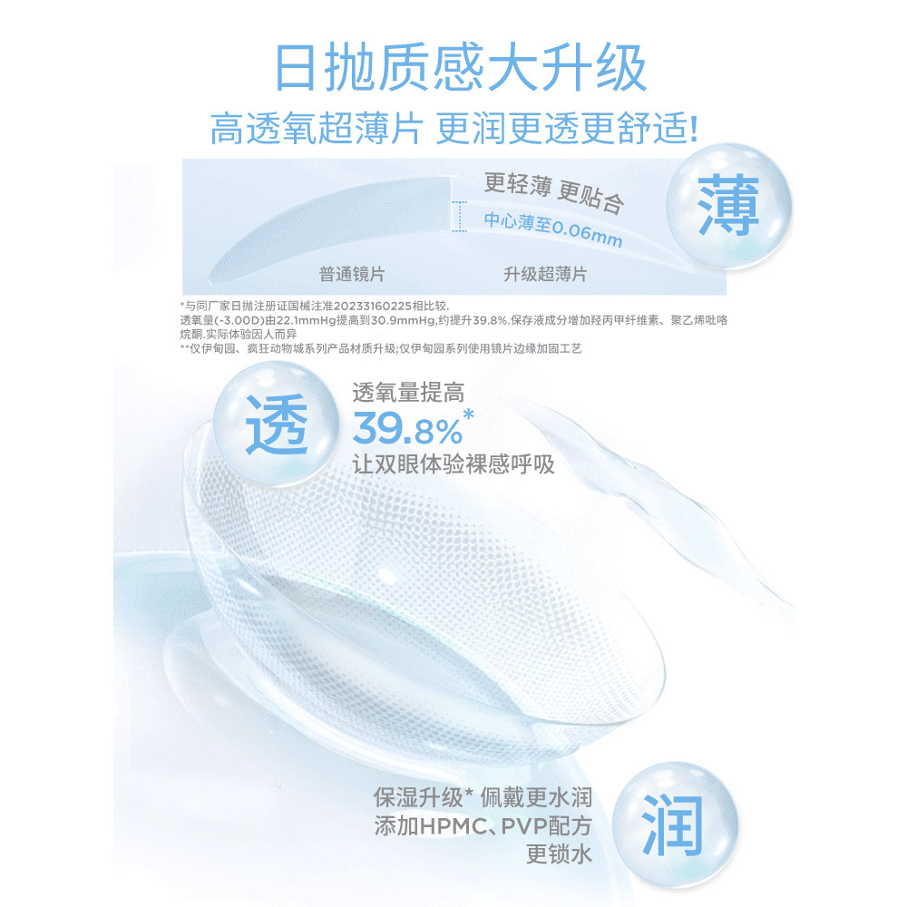 moody蜡笔小新联名日抛格雷玫瑰彩色隐形眼镜20片