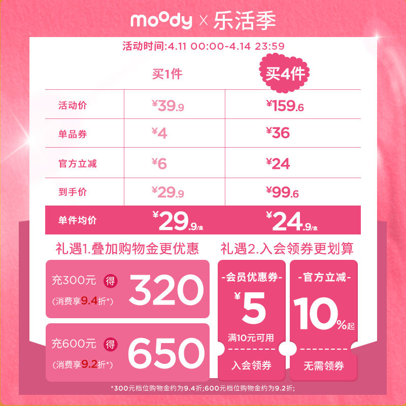 领限时券moody美瞳疯狂动物城2尼尼粉彩色隐形眼镜半年抛1片