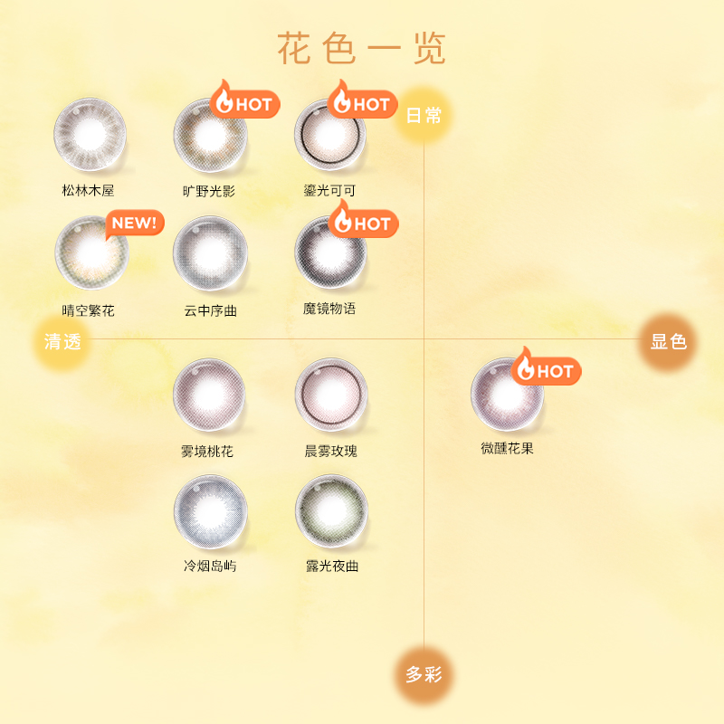 moody少女系列小直径美瞳日抛紫色隐形眼镜20片装 - 图1