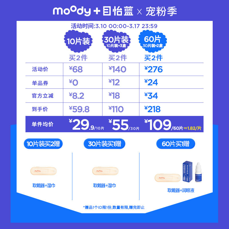 [双11狂欢]MOODYBLUE隐形眼镜日抛B系列透明片近视男女10片