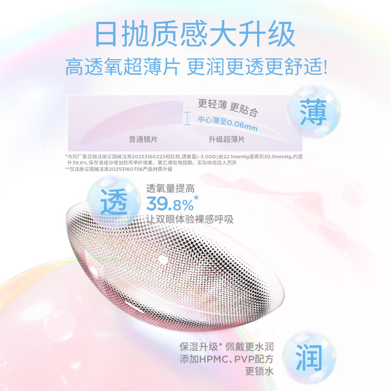 moody LineFriends美瞳日抛大直径摆摆蓝彩色隐形