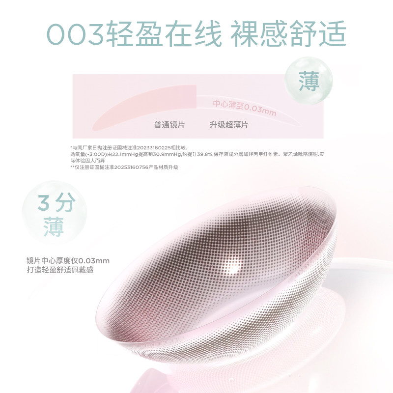 moody LineFriends联名美瞳日抛大直径新款隐形
